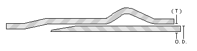 Tuberia Hidraulica de PVC - Serie Metrica 2